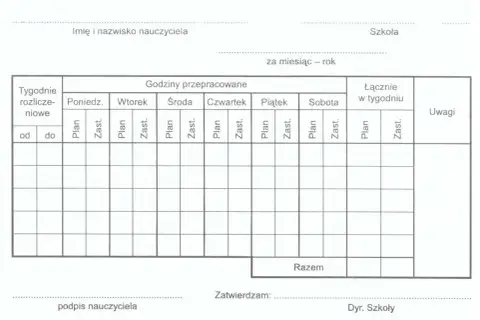 Formularz do rozliczania pensum nauczyciela, z polami na wpisanie godzin pracy w poszczególne dni tygodnia, podsumowanie i uwagi.