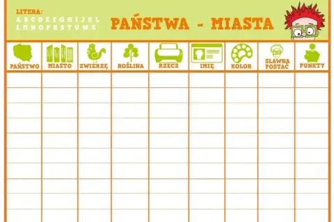 Plansza do gry "Państwa - Miasta" z nietypowymi kategoriami: państwo, miasto, zwierzę, roślina, rzecz, imię, kolor, sławna postać, punkty.