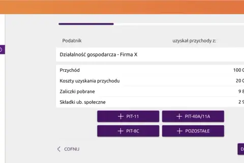 Podatnik wykazał przychód 100 000 zł, koszty uzyskania przychodu 20 000 zł, zaliczki pobrane 9 803 zł i składki społeczne 2 997,16 zł.