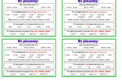 Cztery identyczne plansze edukacyjne z zasadami pisowni "rz" w języku polskim.