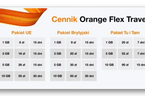 Cennik Orange Flex Travel: pakiety UE, Brytyjski i Tu i Tam. Sprawdź, jak sprawdzić roaming w Orange i wybrać najlepszą ofertę na podróż.