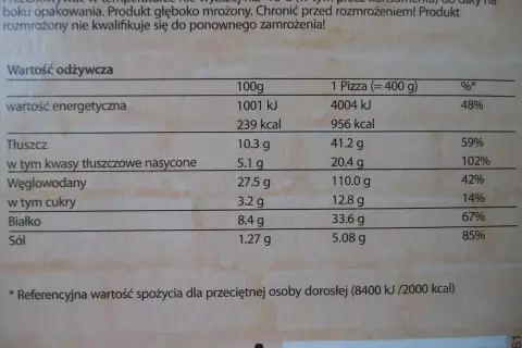 Tabela wartości odżywczych pizzy Guiseppe 4 sery. 100g pizzy zawiera 239 kcal, a cała 400g porcja 956 kcal.