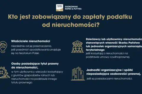 Kto płaci podatek od nieruchomości? Właściciele, posiadacze tytułu prawnego, dzierżawcy i użytkownicy nieruchomości Skarbu Państwa lub samorządu, a także jednostki organizacyjne bez osobowości prawnej.