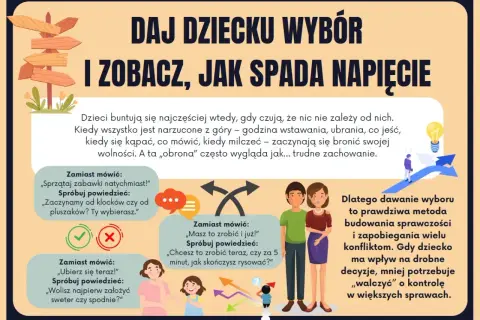Daj dziecku wybór, a zobaczysz, jak spada napięcie. Gdy 5 latek nie radzi sobie z emocjami, pozwól mu decydować.