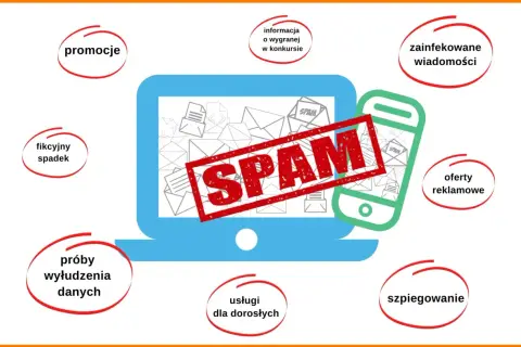 Co to jest spam? To niechciane wiadomości: promocje, oszustwa, reklamy, infekcje. Unikaj go!