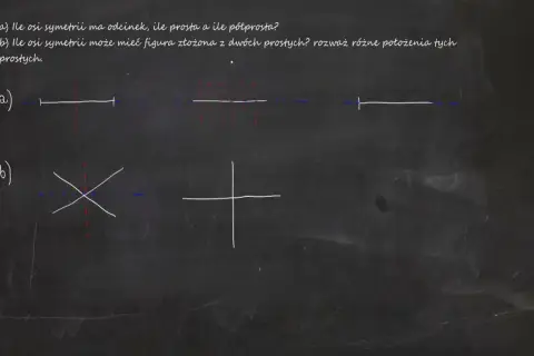 Ile osi symetrii ma odcinek? Odkryj zaskakujące fakty o symetrii