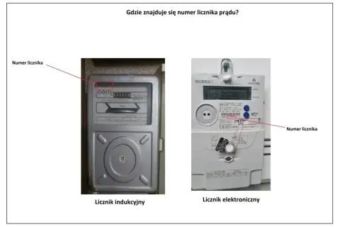 Na zdjęciu pokazano dwa liczniki prądu: indukcyjny i elektroniczny. Na obu widoczny jest numer licznika, zaznaczony czerwoną linią.
