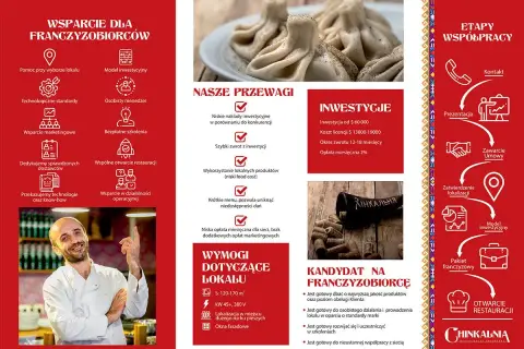 Chinkalnia restauracja gruzińska: niskie nakłady inwestycyjne, szybki zwrot, krótkie menu. Sprawdź nasze menu i inwestycje!