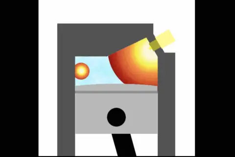 Schemat przedstawia nieprawidłowe spalanie stukowe w dieslu: dwie fale spalania zderzają się, powodując wibracje.