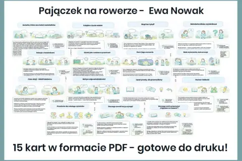Pajączek na rowerze – streszczenie książki Ewy Nowak. Mapa myśli z ilustracjami, omawiająca bohaterkę, tytuł, relacje, szkołę, dom, odpowiedzialność, język i humor.