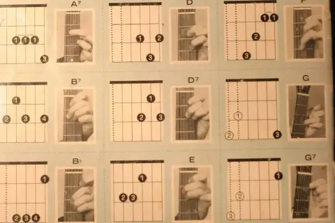 Diagramy akordów gitarowych, w tym A7, B7, Bb, D, D7, E, F, G, G7. Pomagają w nauce gry na gitarze, pokazując ułożenie palców.