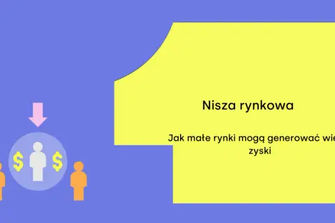 Jak znaleźć lukę na przesycenie rynku? Grafika pokazuje, że małe rynki mogą generować wielkie zyski.