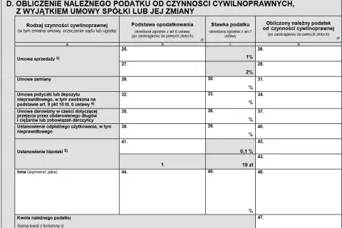 Formularz podatkowy z sekcją "Umowa pożyczki lub depozytu nieprawidłowego".