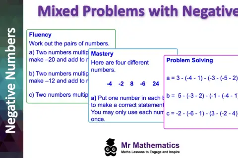 Ćwiczenia z dodawania i odejmowania liczb ujemnych: fluency, mastery i problem solving.