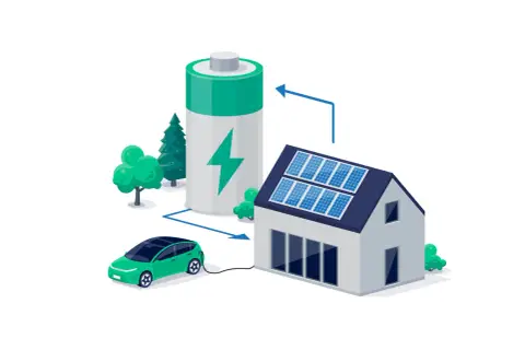 Dom z panelami słonecznymi, zielony samochód elektryczny i duży tauron magazyn energii.
