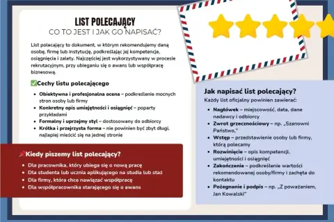 Jak napisać list polecający? Poradnik zawiera informacje o tym, czym jest list polecający, jego cechach, kiedy go pisać i jak go skonstruować.