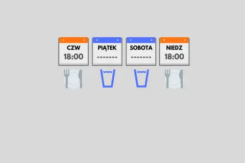 Kalendarz pokazuje czwartek i niedzielę o 18:00 jako dni posiłków. Okna na piątek i sobotę są puste, sugerując post. Autofagia po ilu godzinach?