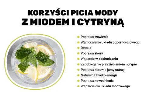 Szklanka orzeźwiającej wody z miodem i cytryną, ozdobiona listkami mięty, to naturalny sposób na poprawę zdrowia.