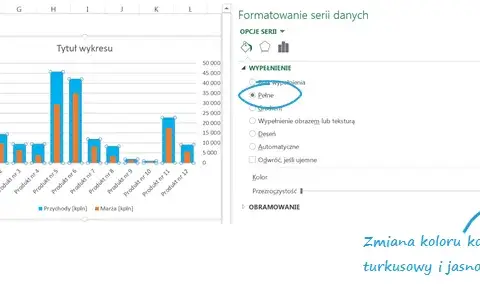 Jak obliczyć marże w Excelu i uniknąć błędów w kalkulacjach