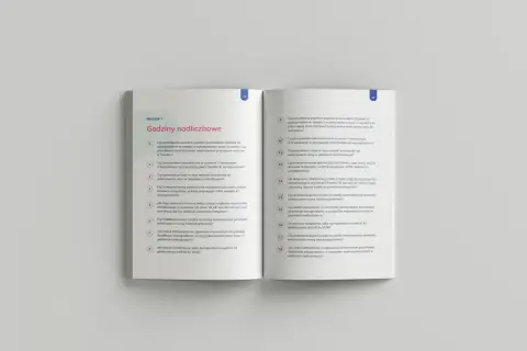 Rozdział o godzinach nadliczbowych. Lista pytań dotyczy rozliczania nadgodzin, dodatków i wynagrodzenia za pracę w niestandardowych godzinach.