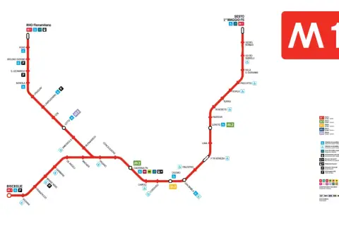 Mappa della metropolitana di Milano, linea M1 in rosso. La fermate rossa collega RHO FieraMilano a Sesto FS 1° Maggio.