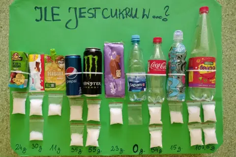 100 g cukru bez wagi? Szklanki i łyżki uratują Twój przepis!