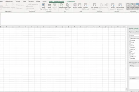 Arkusz kalkulacyjny **Excel** z otwartą tabelą przestawną i panelem "Pola tabeli przestawnej" do tworzenia raportów.
