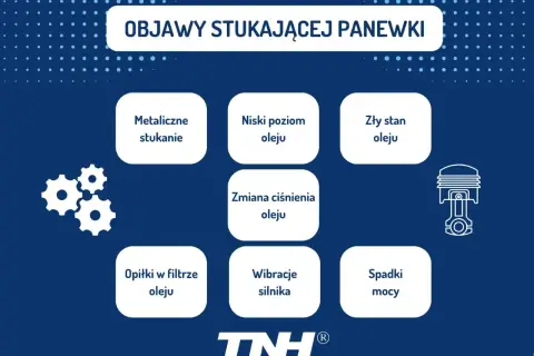 Objawy uszkodzonej panewki: metaliczne stukanie, niski poziom oleju, zły stan oleju, zmiana ciśnienia oleju, wibracje silnika, spadki mocy, opiłki w filtrze oleju.