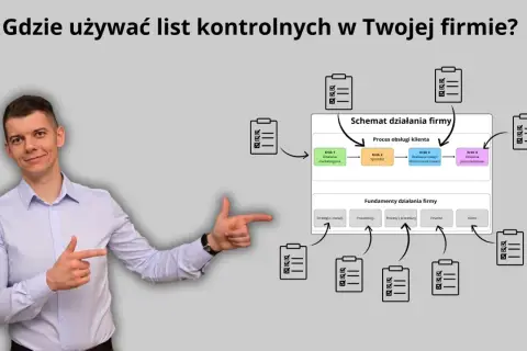 Mężczyzna wskazuje na schemat firmy, gdzie każdy etap procesu obsługi klienta i fundamenty działania firmy są przedstawione jako punkty na **checkliście**.