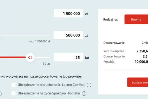Kredyt hipoteczny Santander: Opinie klientów, które warto znać