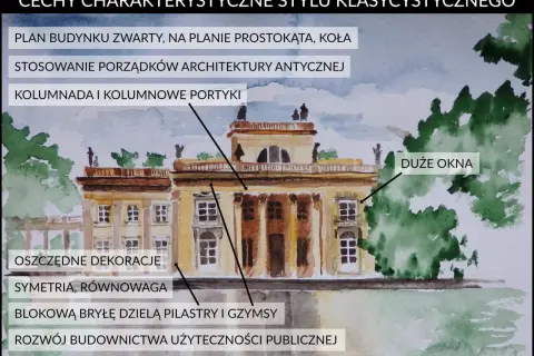 Klasycystyczne budowle w Polsce, jak ta na ilustracji, charakteryzują się symetrią, kolumnadami i oszczędnymi dekoracjami.