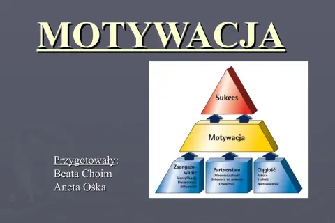 Motywacja: Co to jest? Poznaj definicję, typy i jak ją zbudować