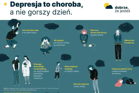 Ilustracja pokazuje różne aspekty życia z depresją: chorobę ciała, objawy, potrzebę konsultacji, leczenie, wpływ na życie i to, że nie jest to wybór.