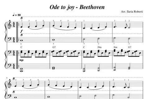 Oda do radości nuty pianino. Fragment partytury Beethovena z melodią "Oda do radości" na pianino.