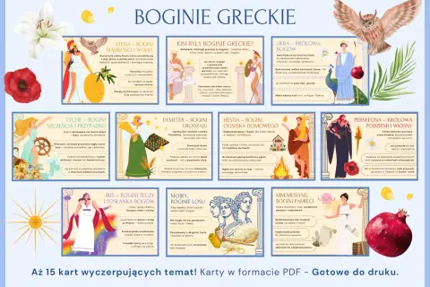 Ilustracja przedstawia boginie greckie: Atenę, Herę, Tyche, Demeter, Hestię, Iris, Mojry, Mnemosyne i Persefonę, z ich atrybutami i opisami.