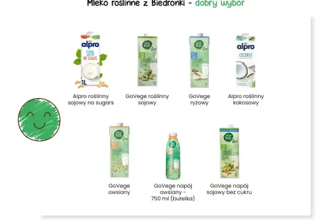 Jakie mleko roślinne wybrać, aby uniknąć błędów w diecie?