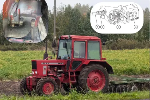 Sprzęgło 5 minutowe – klucz do efektywności w rolnictwie