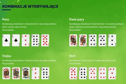 Jak grać w tysiąca - proste zasady i strategie dla początkujących