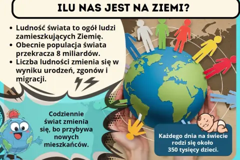Ile jest ludzi na świecie? Ponad 8 miliardów! Populacja Ziemi stale rośnie, każdego dnia rodzi się ok. 350 tys. dzieci.