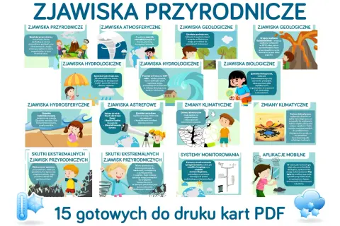 Ilustracja przedstawia różne zjawiska przyrodnicze, od wulkanów po huragany, ukazując ich wpływ na naszą planetę i ludzi.