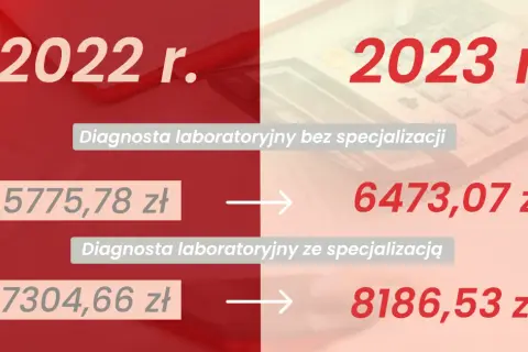 Ile zarabia analityk medyczny? Zaskakujące różnice w wynagrodzeniach