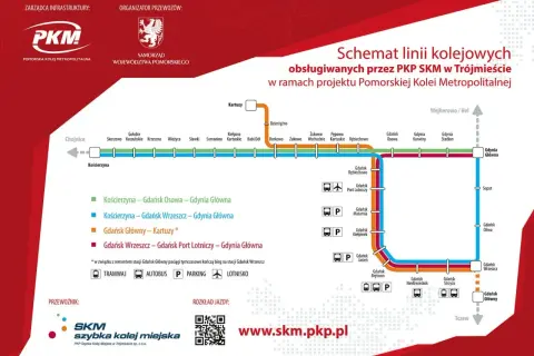 Schemat linii PKP SKM w Trójmieście. Sprawdź **autobus 250 rozkład jazdy** i inne połączenia Pomorskiej Kolei Metropolitalnej.