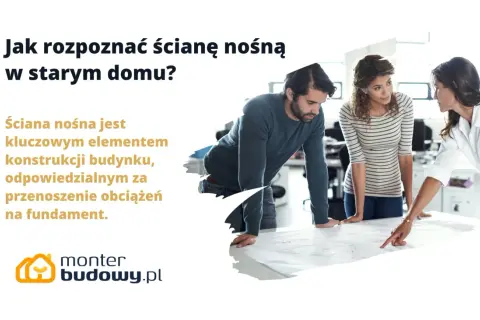 Trzy osoby analizują plany, by dowiedzieć się, jak sprawdzić czy ściana jest nośna. Ściana nośna przenosi obciążenia na fundament.
