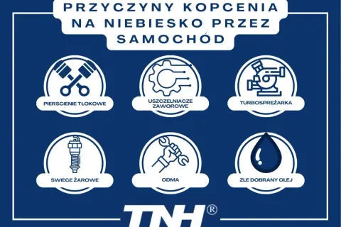 Przyczyny kopcenia na niebiesko przez samochód: zużyte pierścienie tłokowe, uszczelniacze zaworowe, turbosprężarka, świece żarowe, odmę lub zły olej.