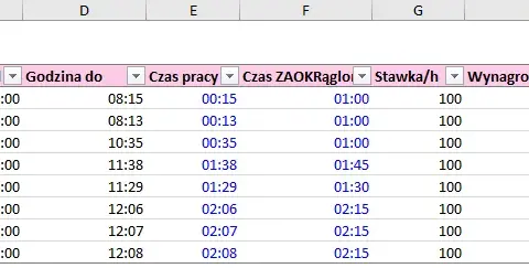 Jak dodać liczby w Excelu - proste metody, które ułatwią pracę