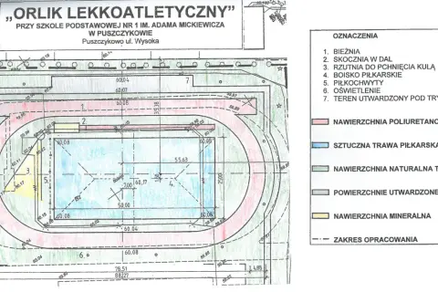 Bieżnia ile ma metrów? Odkryj długość toru lekkoatletycznego