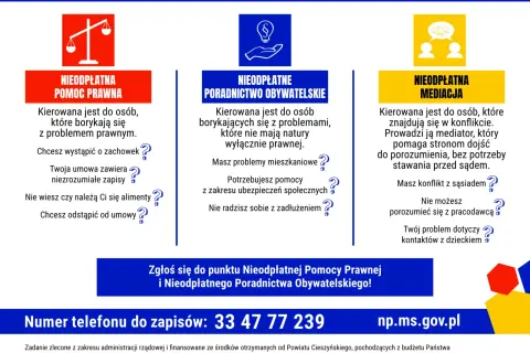 Pomoc prawna, poradnictwo obywatelskie i mediacje dla osób z problemami prawnymi, mieszkaniowymi, zadłużeniem. Rozwiąż swój problem z prawem cywilnym.