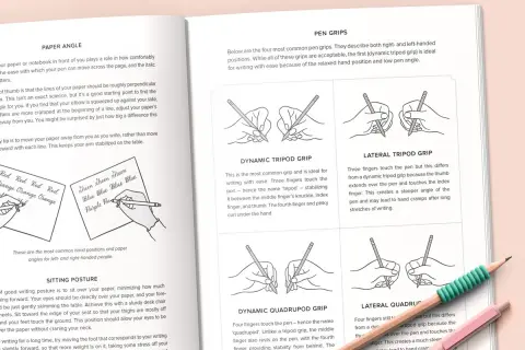 Illustrations show four pen grips: dynamic tripod, lateral tripod, dynamic quadruped, and lateral quadruped. The dynamic tripod grip is ideal for writing with ease.