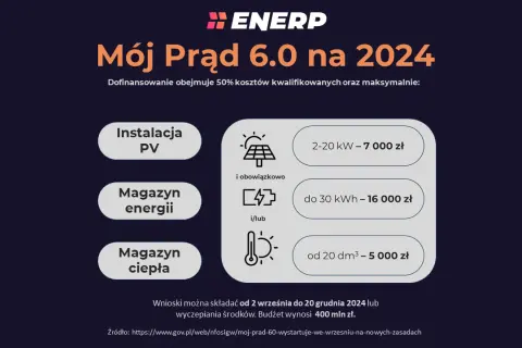Prąd drożeje? Jak dostać dofinansowanie i obniżyć rachunki!