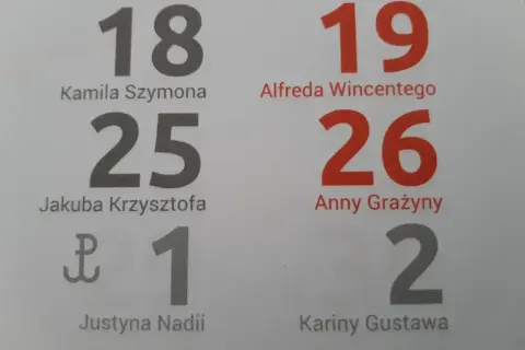 Fragment kalendarza z imionami i datami: 18, 19, 25, 26, 1, 2.